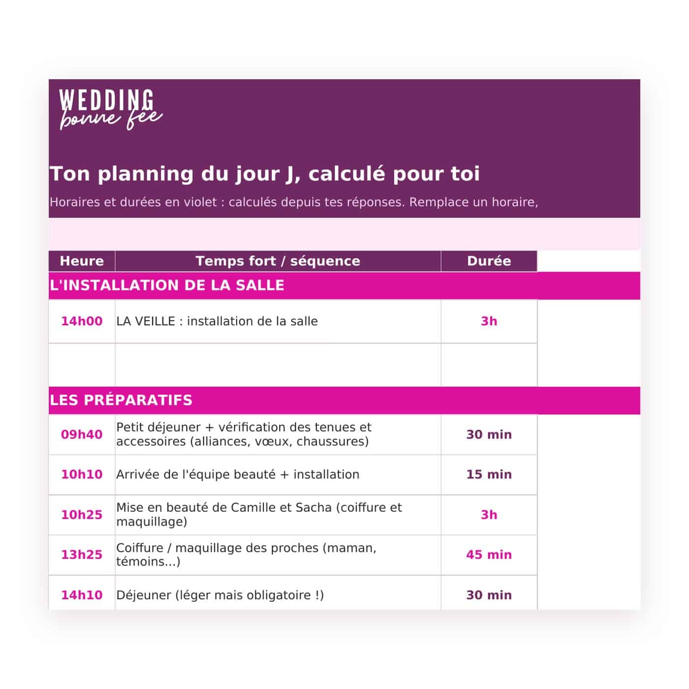 La Coordination de Mon Mariage - Organiser le jour J sans wedding planner – Image 3